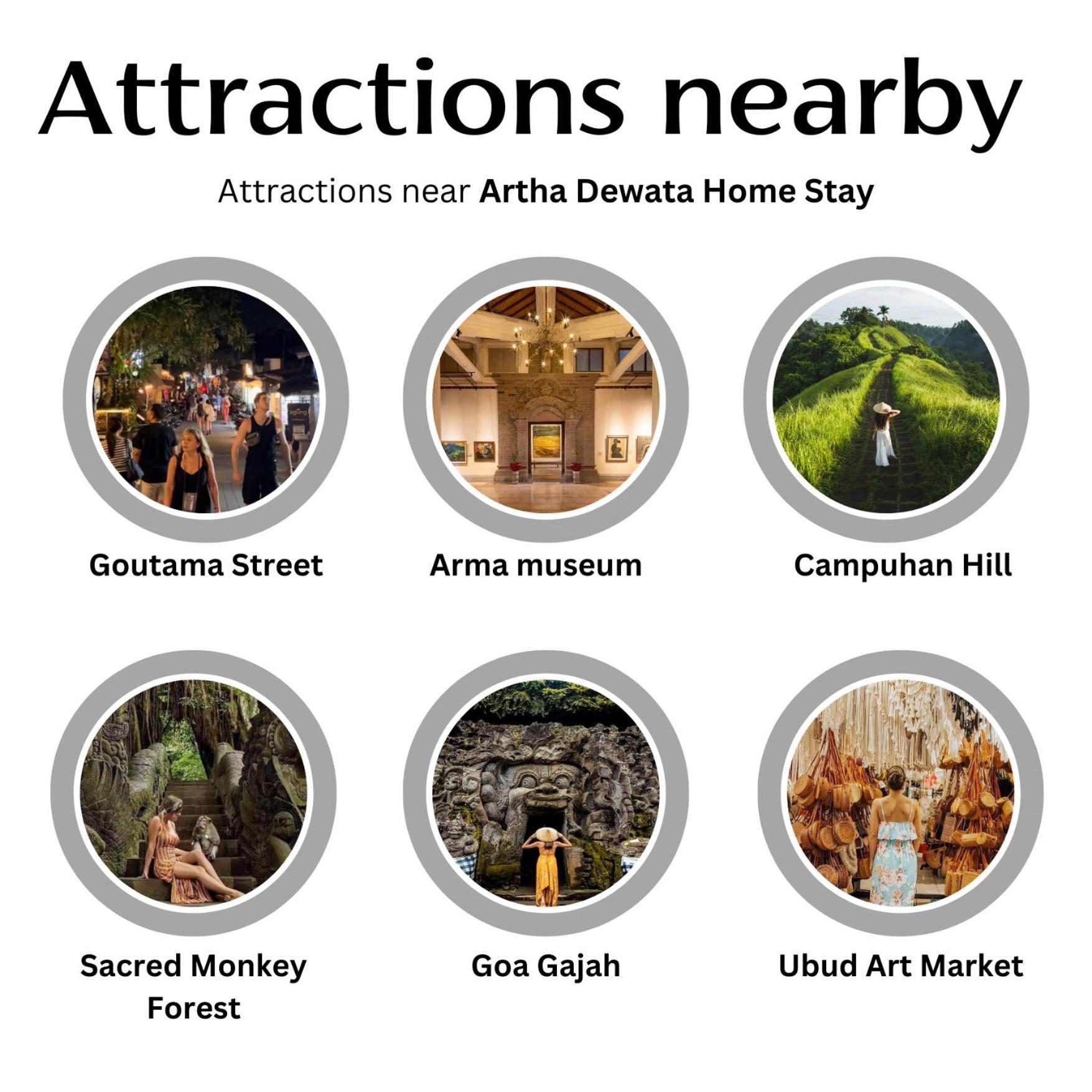Artha Dewata Home Stay Ubud Exteriör bild
